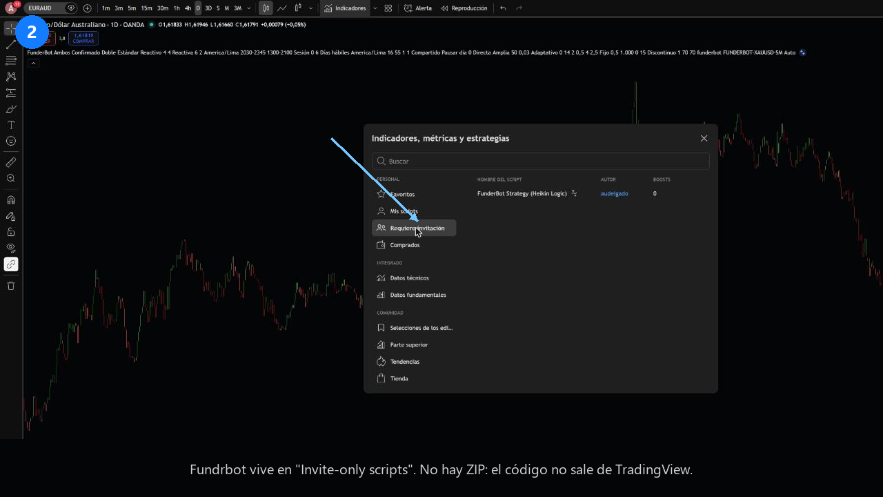 Fundrbot listado dentro de Invite-only scripts
